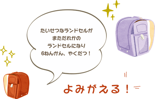 商品化までの流れ