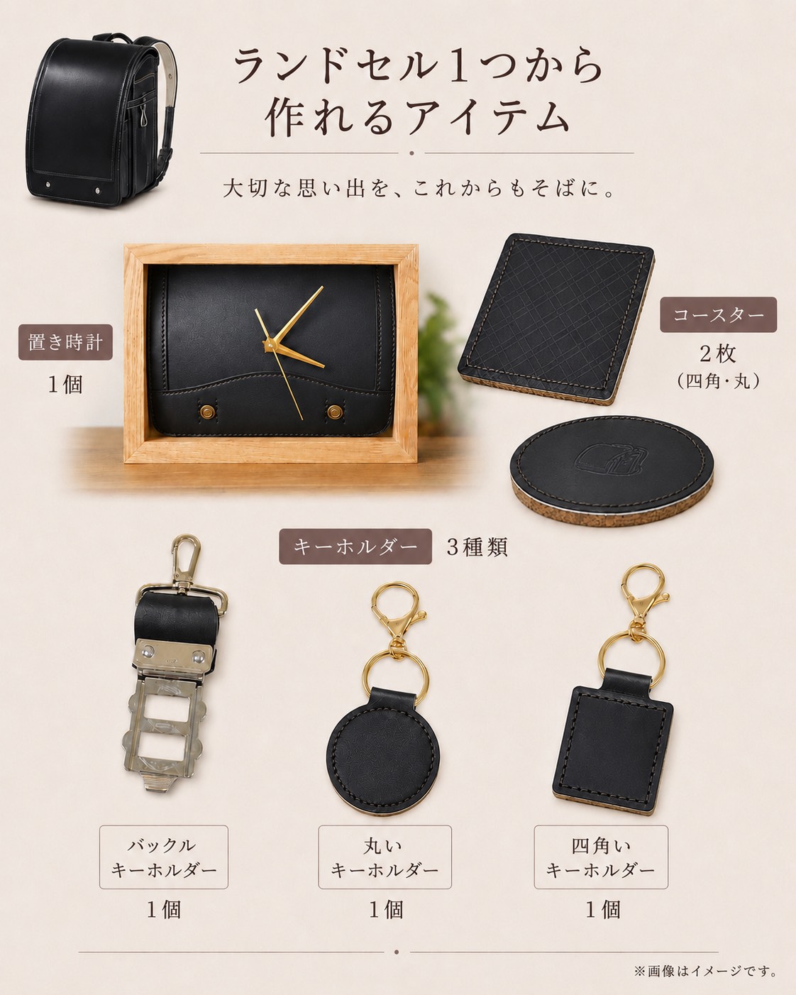 選べる2つの参加方法ワークショップ型と完全おまかせ型